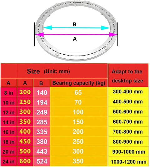 Heavy Duty Aluminum Lazy Turntable For Dining Tables Large Rotating Swivel Plate With Quiet Ball Bearing dimensions chart
