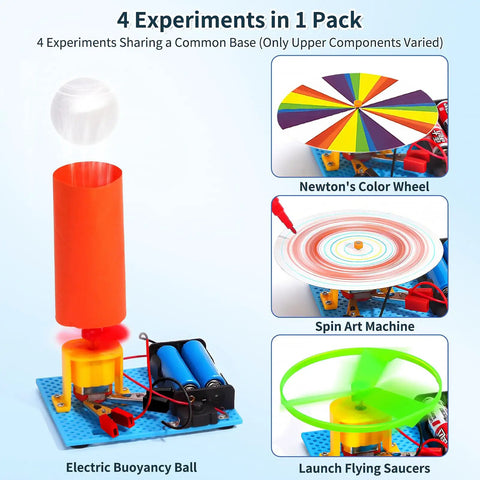 Four experiments from Seven In One STEM Kit For Kids Ages Eight To Twelve With Electric Motor Building And Seven Totally Fun Experiments.