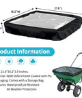 Beefy Hopper Cover For Fertilizer Spreader 420D Waterproof With Clear Window Fits P20-5010, shown with dimensions and material details.
