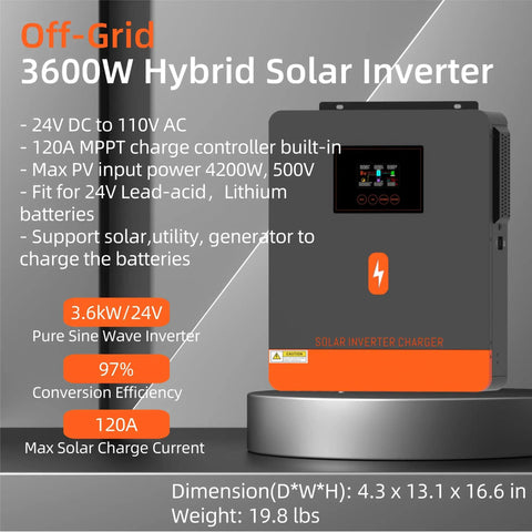 Beast 3.6kW Pure Sine Wave Solar Inverter 24V DC to 110V AC with 120A MPPT displayed with specs on a gray background.