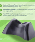 Ergonomic memory foam Suboccipital Release Tool For Pivotal Therapy And TMJ Device, relieving neck, shoulder, back pain.