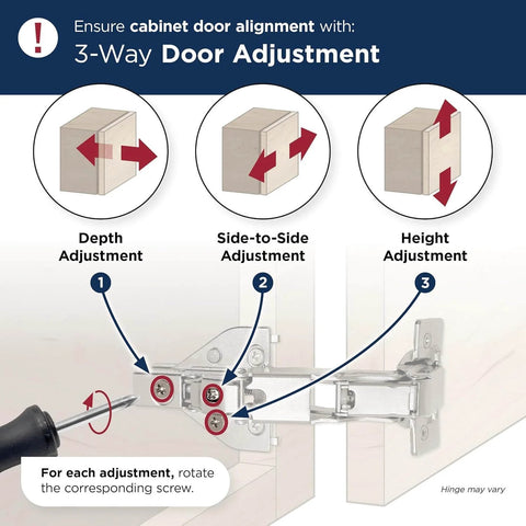 Two Pack Full Overlay 165 Degree Bi Fold Door Soft Closing Concealed Hinge For Face Frame Cabinets Lazy Susan Compatible Built Tough Heavy Duty Steel Construction With Nickel Finish And Easy Mounting Hardware Amerock demonstrating 3-way door adjustment: depth, side-to-side, and height.