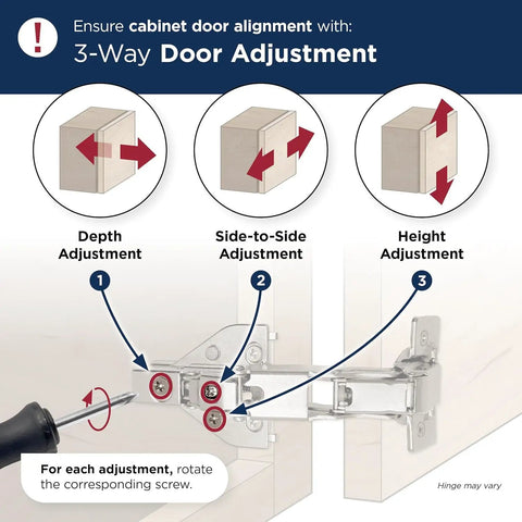3-Way Door Adjustment guide for Durable Steel 165 Degree Bifold Cabinet Hinges for Lazy Susan Corners with tips.