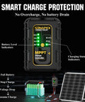 MPPT controller and 25W solar panel from 12V Solar Battery Charger Kit with battery indicators and charging setup