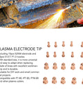 20Pcs Plasma Electrode And Nozzle Kit For PT80 IPT-80 PTM-80 Plasma Cutters Brass Consumables Replacement
