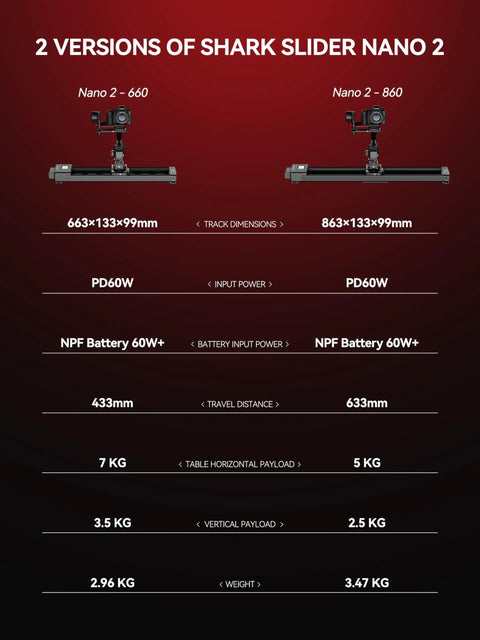 Comparison chart of Shark Slider Nano II 660 and Nano II 860 with dimensions and features