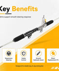 Fresh Hydraulic Power Steering Rack And Pinion Fits Ram 1500 Trucks From Years 2006 Through 2012, showcasing smooth steering response benefits.