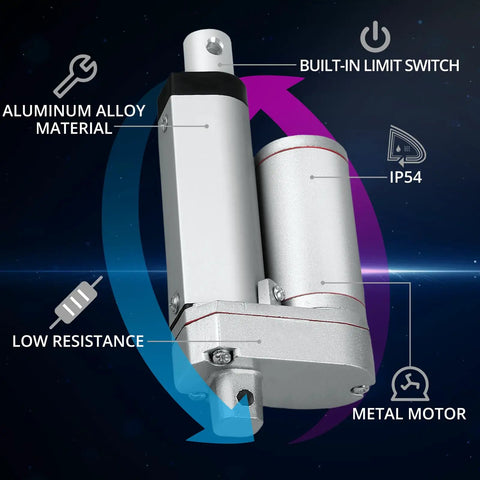 12V Heavy Duty Linear Actuator 330 LBS 1500N Silent Waterproof IP54 featuring aluminum alloy, built-in limit switch.