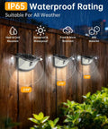 Solar Motion Sensor Lights 120 LED Pack With 270 Degree Wide Angle IP65 Waterproof Outdoor Step Lights installed on wooden fence