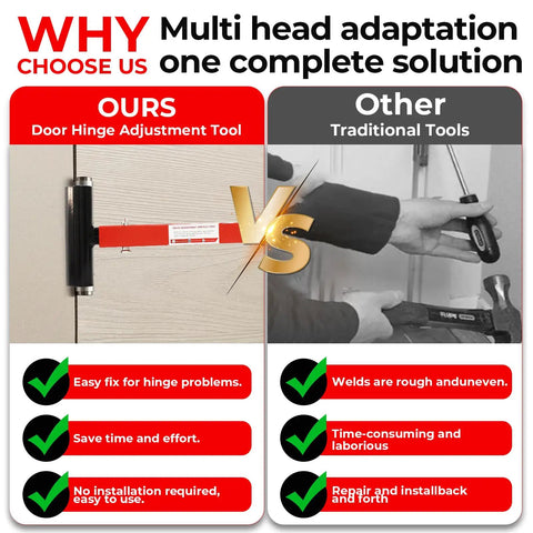 Comparison chart of 4 In 1 Hinge Gap Adjusting Wrench Kit For Cabinets And Furniture versus traditional tools, showcasing ease of use and benefits.
