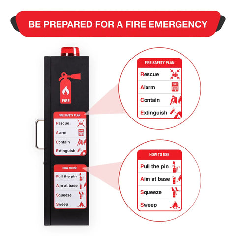 Heavy Duty Fire Extinguisher Cabinet With Alarm And Secure Lock Featuring Clear Breakable Acrylic Window, showing fire safety plan instructions.