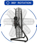 Side view of Heavy Duty 20 Inch High Velocity Floor Fan With 4650 CFM, Three Speeds, Metal Construction, 360° rotation shown.