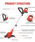21V Cordless Weed Wacker And Edger Kit With 12 Inch Trimmer showing product structure, auxiliary handle, and safety features.
