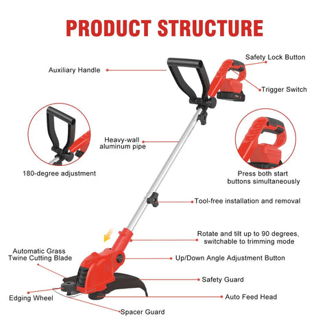 21V Cordless Weed Wacker And Edger Kit With 12 Inch Trimmer showing product structure, auxiliary handle, and safety features.