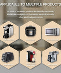 Hexagonal icons of kitchen appliances like coffee machine, rice cooker, microwave, bread maker, water heater, meat mincer