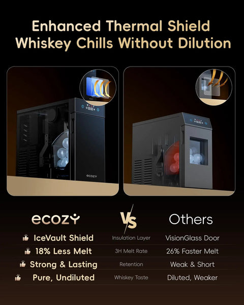 Crystal Clear Ice Ball Maker With CrystalFlux Technology for countertop use, showing insulation benefits for whiskey flavor preservation.