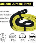 Bulldog Tough Rock Solid 4 Inch By 20 Foot 2 Ply Polyester Lifting Sling Strap Flat Eye Design 11200 Lbs Vertical Load Rating coiled for towing and recovery.