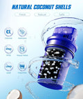 Water Filter Replacement For All Standard Water Pitchers And Dispensers Reduces Lead And Chromium Fits Most Filtration Systems