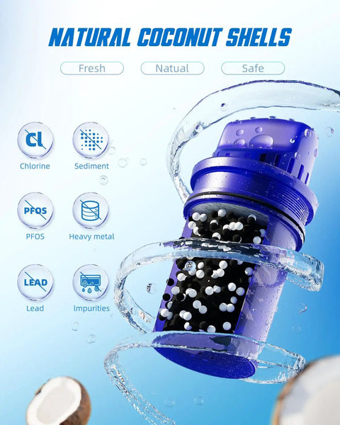 Water Filter Replacement For All Standard Water Pitchers And Dispensers Reduces Lead And Chromium Fits Most Filtration Systems