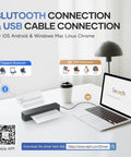 Game Changing Portable Bluetooth Printer With No Hassle Inkless Thermal Tech For Dang Quick US Letter Paper High Speed 300Dpi Imaging Black compact printer set up with Bluetooth and USB cable on a desk.