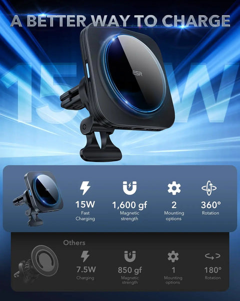 MagSafe Car Mount Charger With 15W Wireless Charging For Air Vent Dashboard Phone Holder For iPhone 17 Pro Max 16 15 14 13 12 And Galaxy S25 Fast Charging front view with features.