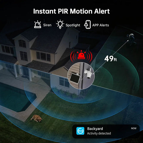 Dual Lens Solar Wireless Outdoor Security Camera With 2K Plus 2K Dual View, highlighting PIR motion alerts near a house.