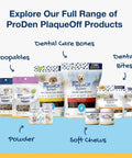 Variety of PlaqueOff Dental Care products for dogs and cats, showing scoopables, bones, bites, powder, and chews for oral hygiene