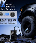 Powerful Heavy Duty Tire Inflator Portable Air Compressor With 12000mAh Battery next to truck tire demonstrating 7X faster inflation
