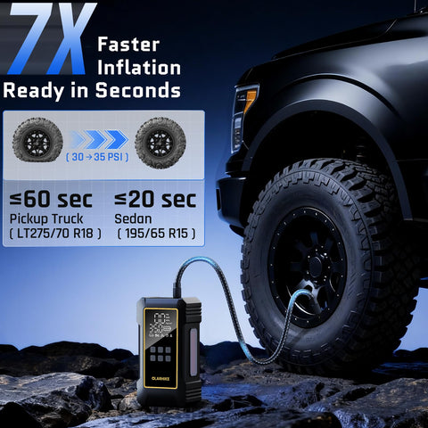 Powerful Heavy Duty Tire Inflator Portable Air Compressor With 12000mAh Battery next to truck tire demonstrating 7X faster inflation