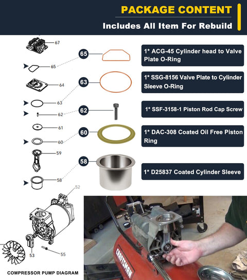 Oil Free Air Compressor Rebuild Kit With Cylinder Sleeve And Compression Ring For Craftsman DeVilbiss Porter Cable DeWalt Units Built Tough With Universal Fit Replacement Parts For Single Or Twin Cylinder Pumps shown with labeled parts diagram and kit contents