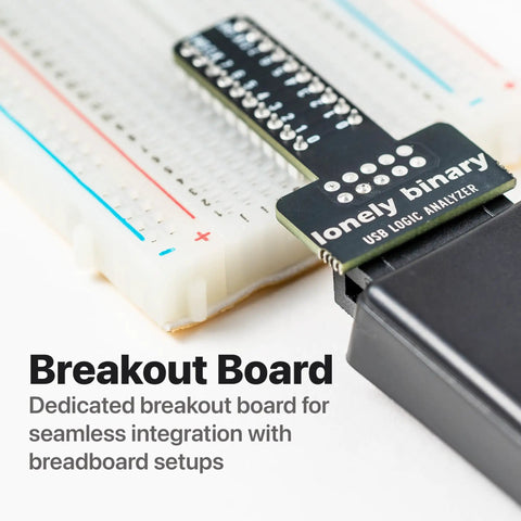 8 Channel 24MHz USB Logic Analyzer Kit With Base Module And Breadboard Breakout Board USB A And USB C Cables Test Clips And Alligator Clips For Arduino ESP32 STEM DIY Projects on breadboard