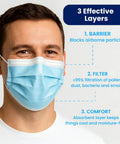 Man wearing Straight Up Super Comfy Blue Disposable Face Masks Made In Usa Medical Grade 3 Ply Astm Level 1 Filtered Ear Loops 50 Pack.