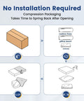 Instruction diagram for unpacking and installing Outdoor Chair Cushions Set Of 4 Replacement Cushions For Patio Furniture