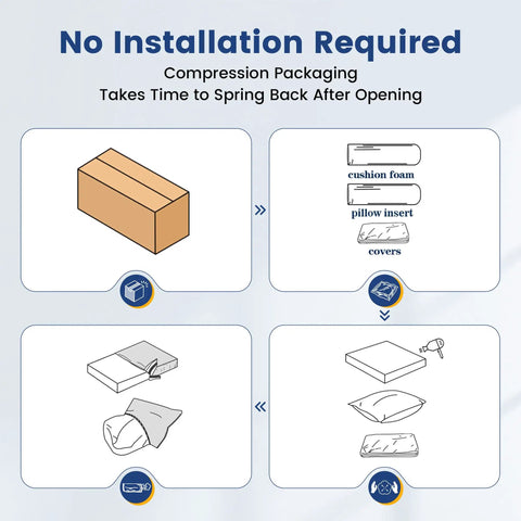 Instruction diagram for unpacking and installing Outdoor Chair Cushions Set Of 4 Replacement Cushions For Patio Furniture