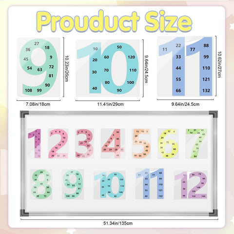 Product size illustration for Large 12 Piece Math Poster Set From 1 To 12 Numbers And Multiplication Chart For Classroom Decor.