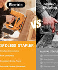 Electric Badass Three In One Cordless Staple Gun And Brad Nailer Hella Versatile Power Tool in use for upholstery.