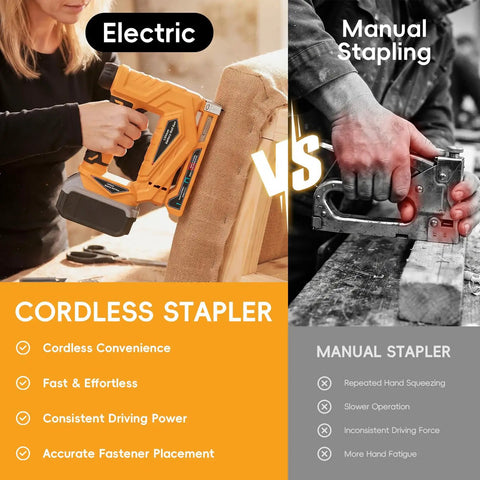 Electric Badass Three In One Cordless Staple Gun And Brad Nailer Hella Versatile Power Tool in use for upholstery.