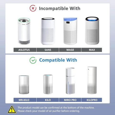 Compatibility chart for Replacement Filter Pack For Afloia KILO Series Air Purifiers With Three Stage Filtration showing compatible and incompatible models.