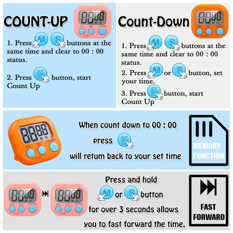 Illustrations of Bulk Pack Magnetic Digital Kitchen Timers With Big Digits For Kitchen Classroom Office And Sports 99 Min 59 Sec Alarm Assorted Pink And Orange 50 Count Battery Not Included showing count-up and count-down functions.