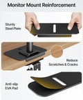 Rock Solid Adjustable Steel Monitor Mount Reinforcement Plate And Desk Stabilizer With Extra Wide Eva Base shown being installed under a monitor arm.