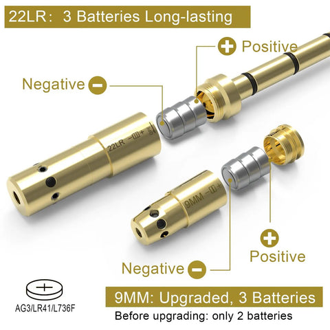 Laser Bore Sighter Kit For 22LR And 9mm Calibers, showing brass components and AG3 batteries, labeled positive and negative.