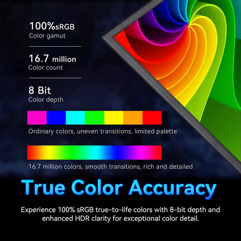 22 Inch FHD IPS Monitor With 75 Hz Refresh Rate AMD FreeSync Stunning 99 Percent sRGB And Ninety Percent DCI P3 Color Gamut HDMI Two Point Zero VGA VESA For Gaming And Office with color accuracy display and 16.7 million colors.