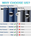 Comparison of curtain rod features with adjustable 28 to 144 inch curtain rod set and competitor's product