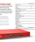 Level Up Your Branch Setup With This Top Shelf Rackmount Firewall Packing Four Two Point Five Gbps Ports And Two Ten Gbps Fiber Slots Plus Three Year Rock Solid Threat Defense License - features summary.