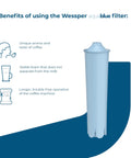Wessper Aqua Blue water filter cartridge showcasing benefits for coffee machines, compatible with Jura, limescale defense.