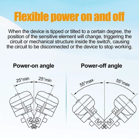 Diagram showing flexible power on/off angles for Four Piece Patio Heater Replacement Parts Micro Anti Tilt Dump Switch for Propane Gas Outdoor Heaters