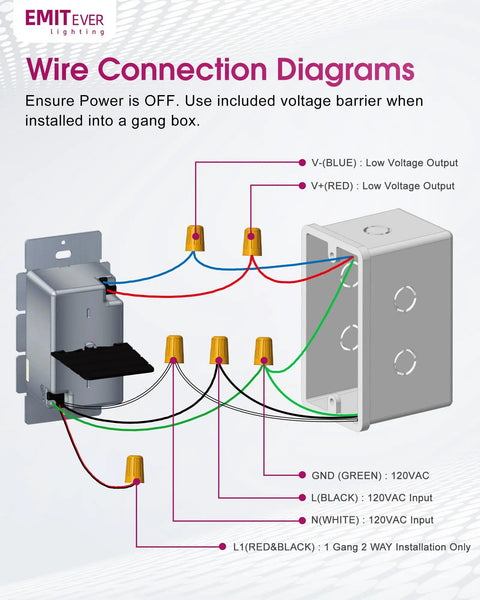 2-In-One Dimmer Light Switch With Built-In 24V 60W Dimmable LED Driver, wiring diagram for junction box install