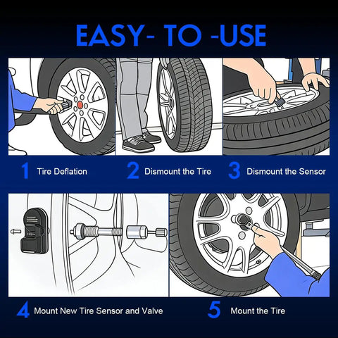 Step-by-step guide for Hella Smooth Ride TPMS Tire Pressure Monitor Sensor installation for Chevy Silverado and Cadillac Escalade.