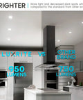 Kitchen with 4 Inch Square LED Recessed Light Kit, 950 Lumens, Dimmable Retrofit, showing luminosity comparison.