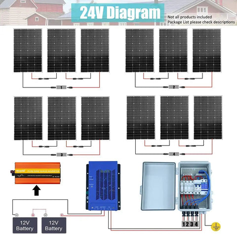 24V wiring diagram for Plug And Play Off Grid Solar Panel Kit With Twelve Beefy Modules Heavy Duty Inverter and Batteries.
